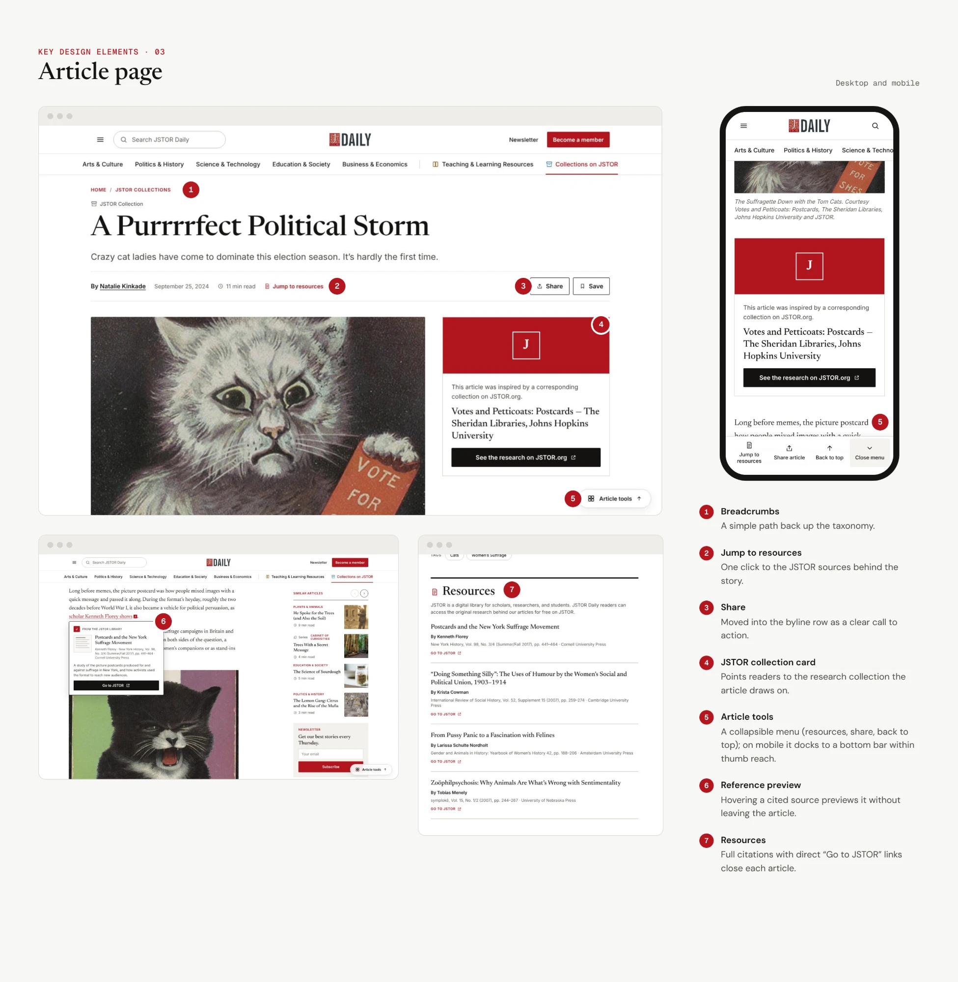 Annotated article page redesign on desktop and mobile: breadcrumbs, jump to resources, share, JSTOR collection card, article tools, reference preview and resources list