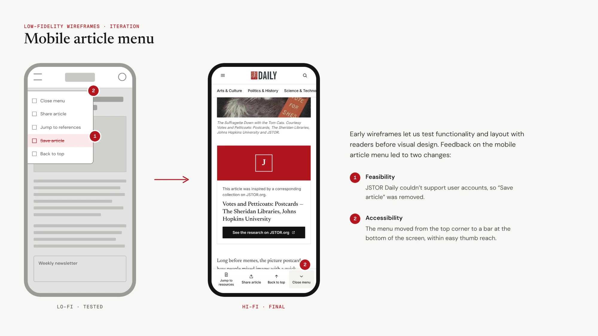 Mobile article menu iteration: the tested lo-fi wireframe with a top-corner menu including Save article, next to the final hi-fi design with Save removed and the menu docked to a bottom bar