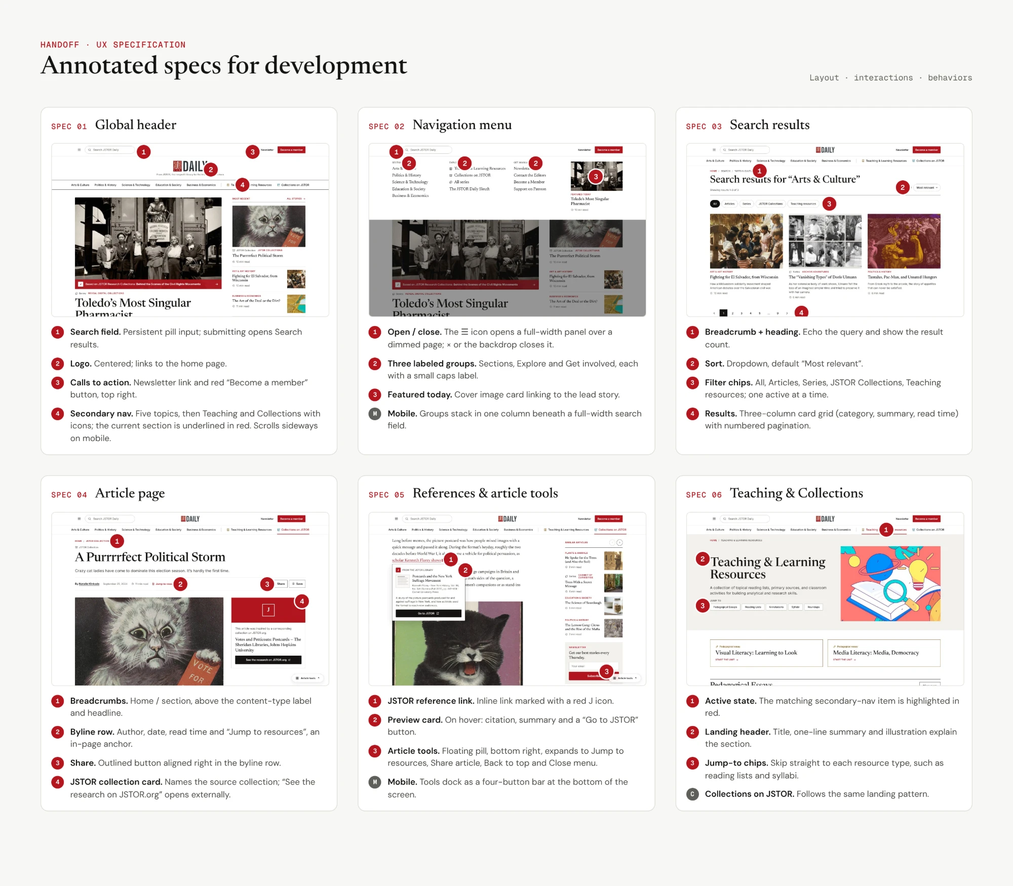 Six annotated UX specs for development: global header, navigation menu, search results, article page, references and article tools, and Teaching and Collections landing pages