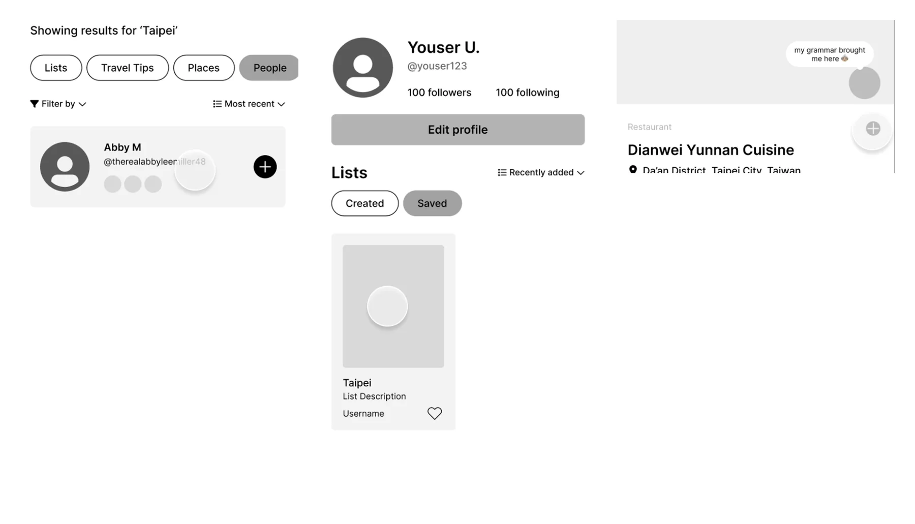 Lo-fi wireframes of search result tabs, a profile with created and saved lists, and a creator note on a place