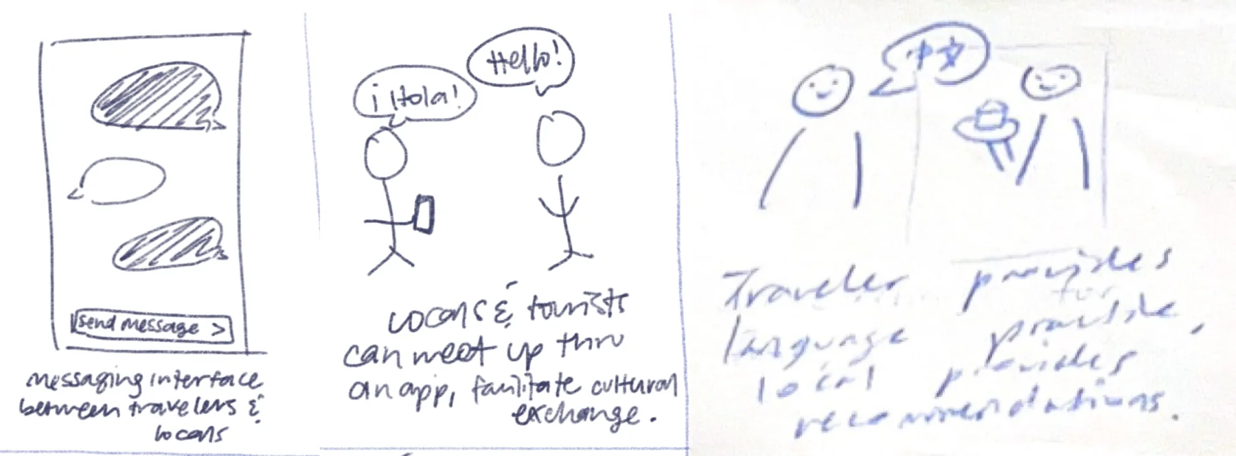 Sketches of a messaging interface and locals meeting up with travelers