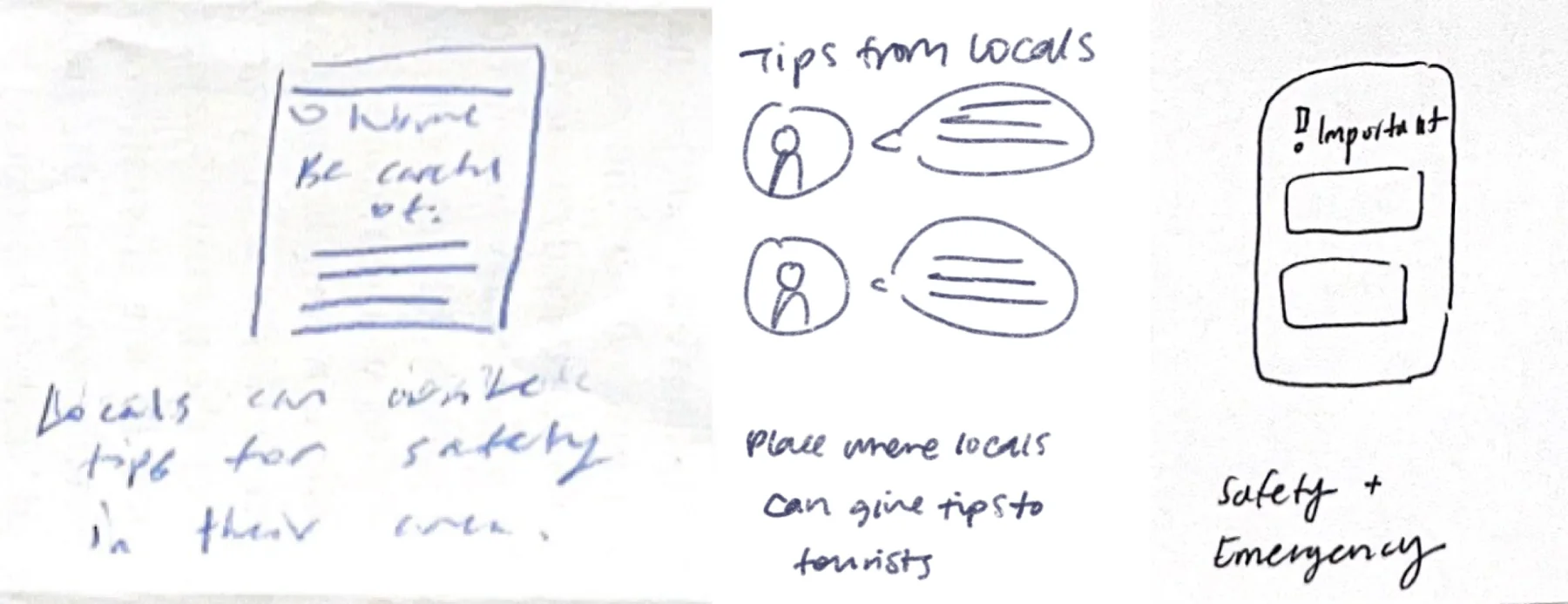 Sketches of tips from locals and safety information