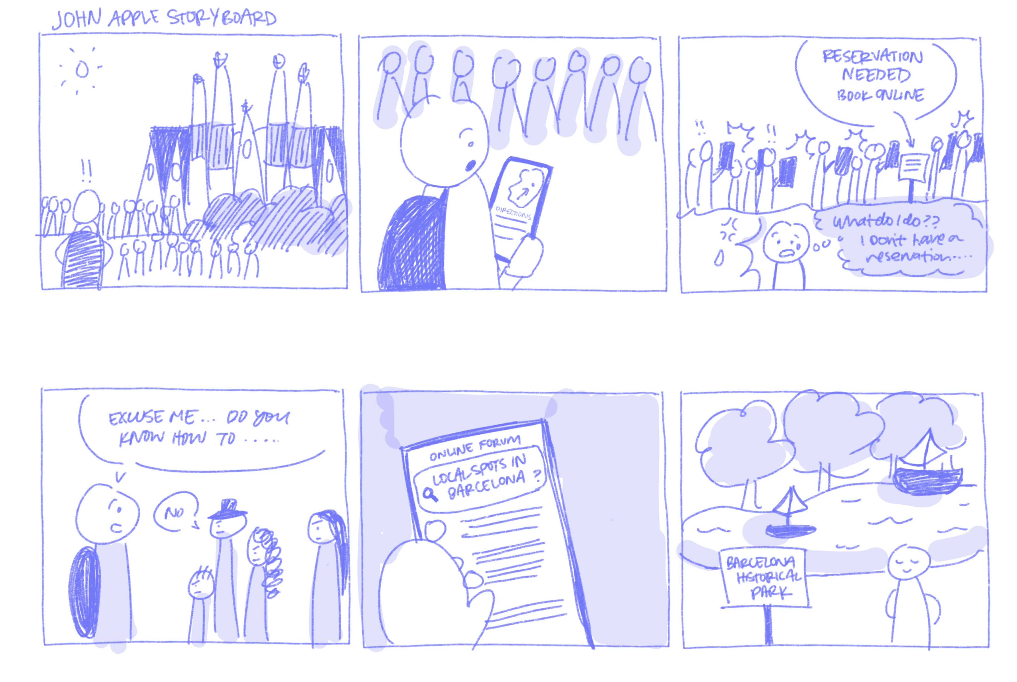 Six-panel storyboard of John Apple turned away from a crowded La Sagrada Familia and finding a quiet spot through an online forum of locals