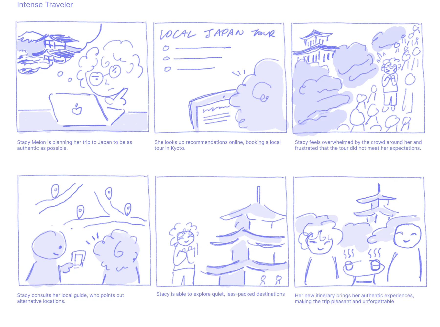 Six-panel storyboard of Stacy Melon planning a Japan trip, facing crowds in Kyoto, and finding quieter places with her guide's advice